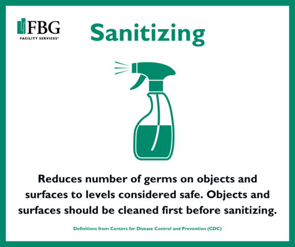 sanitizing